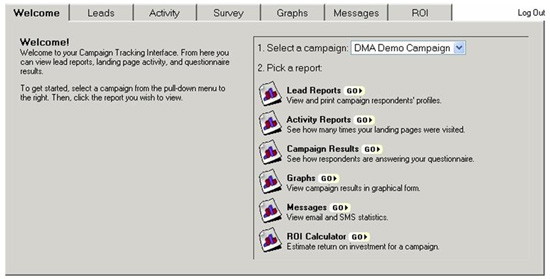 Symphony Campaign Dashboard